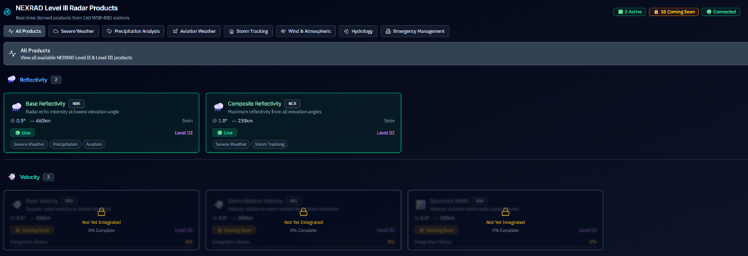 EarthOptix Platform - NEXRAD Level III radar with 160+ WSR-88D sites for severe weather tracking